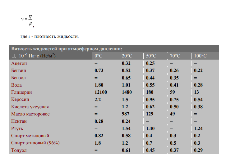 Карандаш массой 30 г и длиной 20 см лежит на поверхности стола